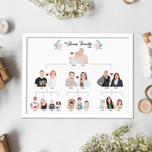 Load image into Gallery viewer, Custom Family Tree Portrait
