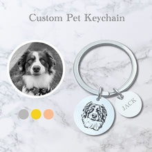 Load image into Gallery viewer, Custom Pet Charm Keychain
