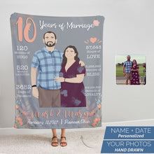 Load image into Gallery viewer, Happy 10th anniversary custom hand drawn photo throw blanket
