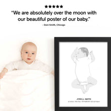 Load image into Gallery viewer, Custom Drawn Baby Portraits
