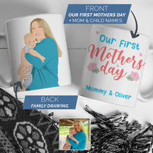 Load image into Gallery viewer, Personalized First Mothers Day coffee mug
