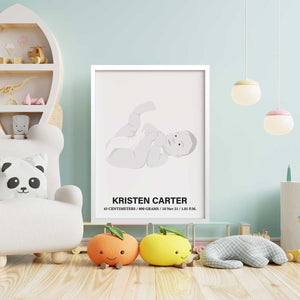 Custom Drawn Baby Portraits